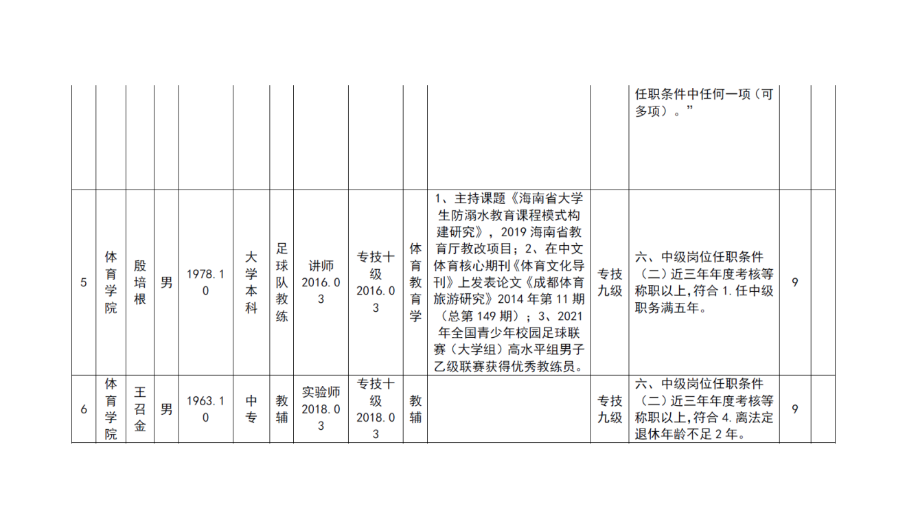 熊猫体育APP下载